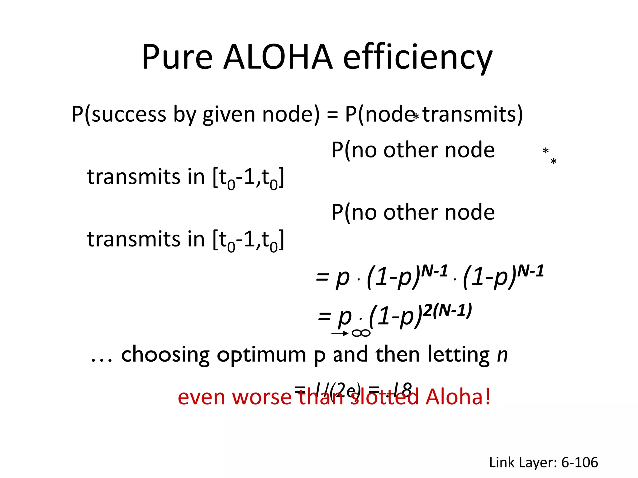 Pure ALOHA efficiency
Link Layer: 6-106
P(success by given node) = P(node transmits)
P(no other node
transmits in [t0-1,t0]
P(no other node
transmits in [t0-1,t0]
= p . (1-p)N-1 . (1-p)N-1
= p . (1-p)2(N-1)
… choosing optimum p and then letting n
= 1/(2e) = .18
*
*
*
even worse than slotted Aloha!
 