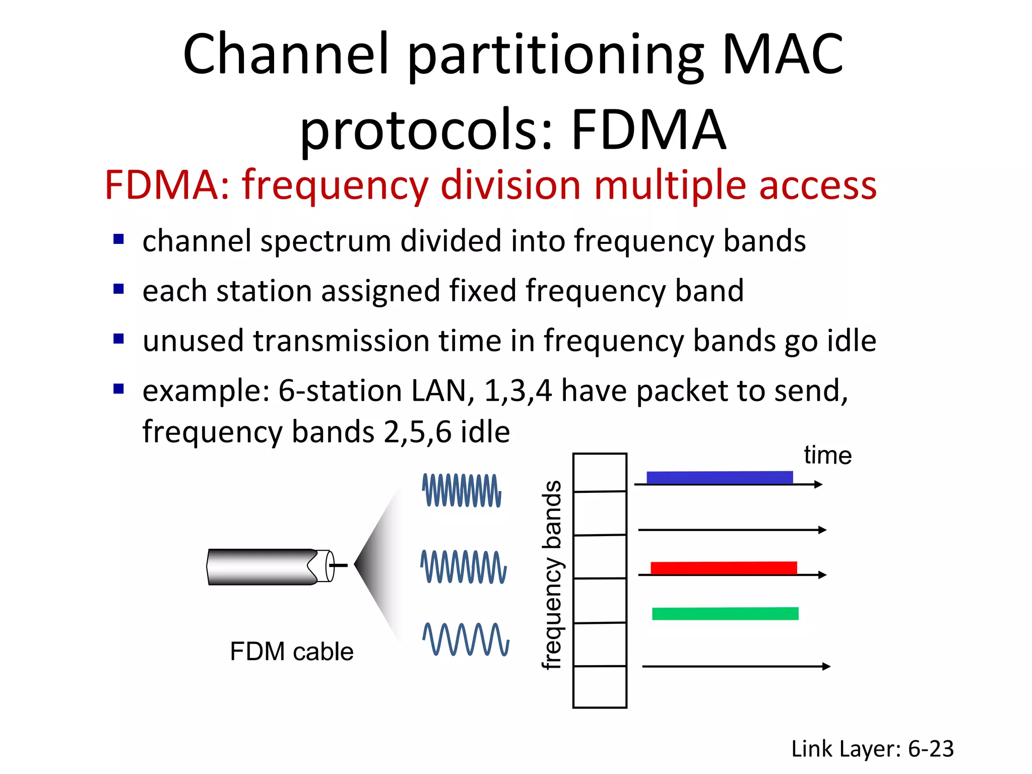 Channel partitioning MAC
protocols: FDMA
Link Layer: 6-23
FDMA: frequency division multiple access
 channel spectrum divided into frequency bands
 each station assigned fixed frequency band
 unused transmission time in frequency bands go idle
 example: 6-station LAN, 1,3,4 have packet to send,
frequency bands 2,5,6 idle
frequency
bands
FDM cable
 