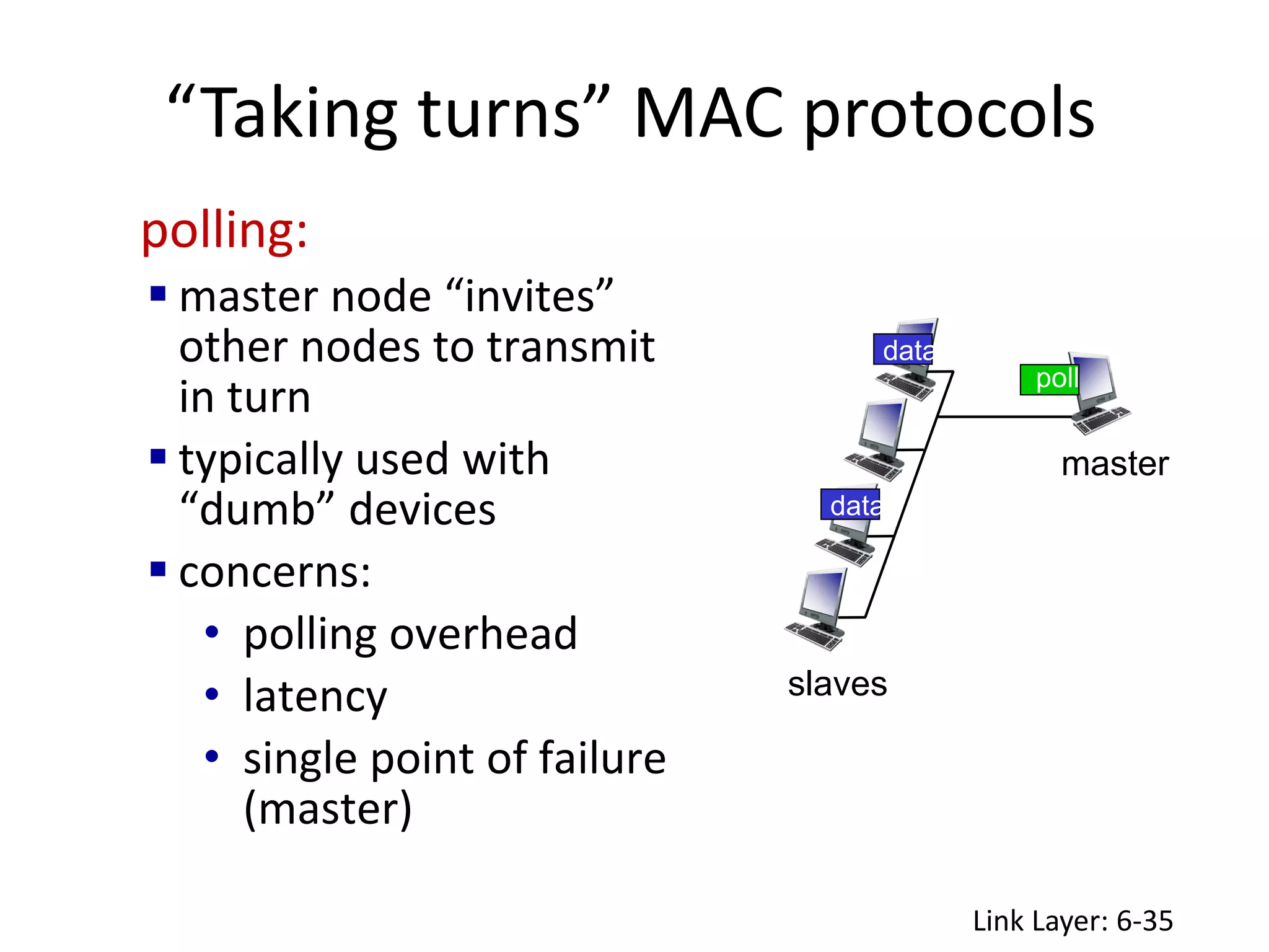 “Taking turns” MAC protocols
Link Layer: 6-35
polling:
 master node “invites”
other nodes to transmit
in turn
 typically used with
“dumb” devices
 concerns:
• polling overhead
• latency
• single point of failure
(master)
master
slaves
poll
data
data
 