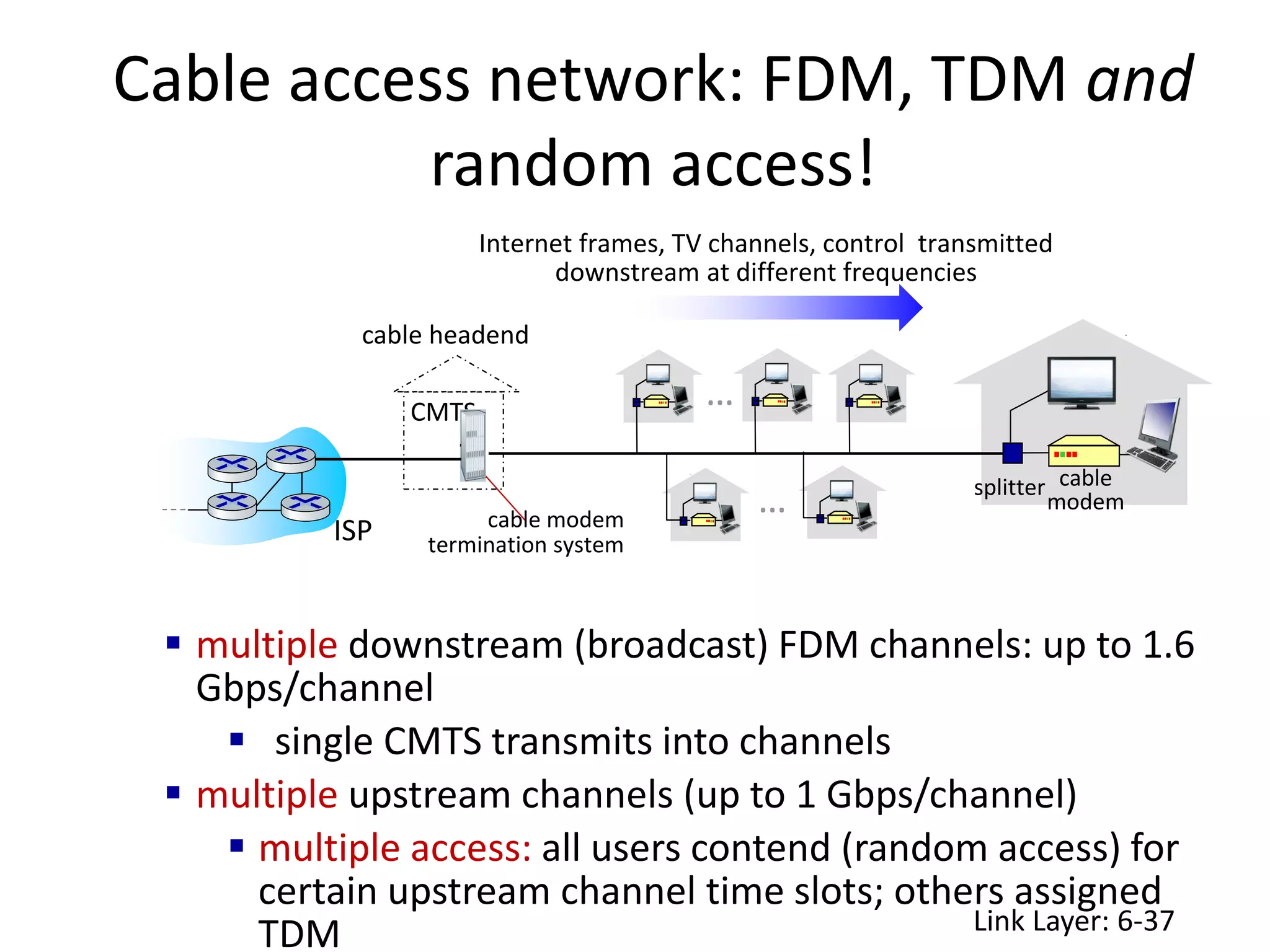 Cable access network: FDM, TDM and
random access!
Link Layer: 6-37
cable headend
CMTS
ISP cable modem
termination system
cable
modem
splitter
…
…
Internet frames, TV channels, control transmitted
downstream at different frequencies
 multiple downstream (broadcast) FDM channels: up to 1.6
Gbps/channel
 single CMTS transmits into channels
 multiple upstream channels (up to 1 Gbps/channel)
 multiple access: all users contend (random access) for
certain upstream channel time slots; others assigned
TDM
 