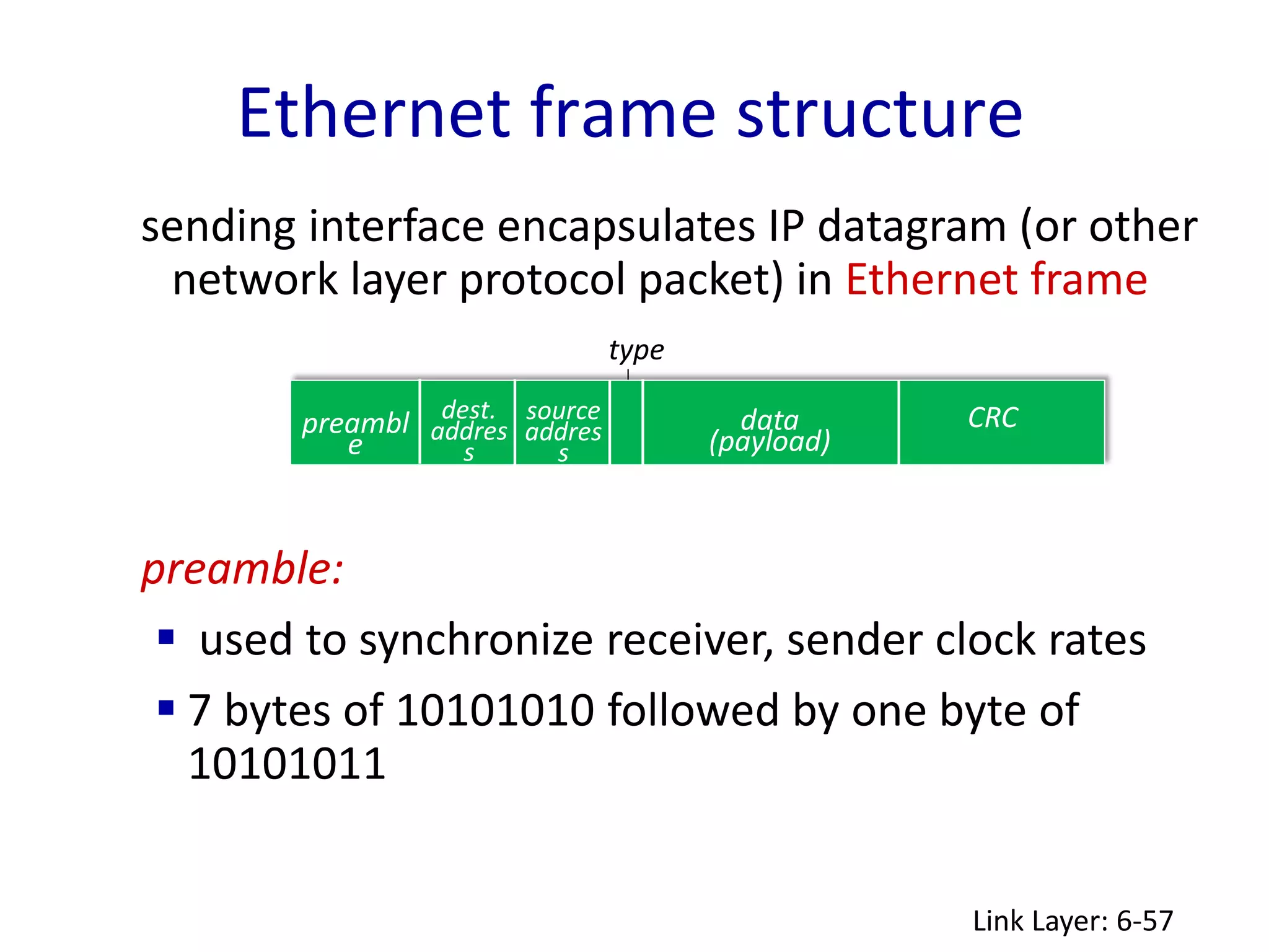Ethernet frame structure
Link Layer: 6-57
sending interface encapsulates IP datagram (or other
network layer protocol packet) in Ethernet frame
dest.
addres
s
source
addres
s
data
(payload)
CRC
preambl
e
type
preamble:
 used to synchronize receiver, sender clock rates
 7 bytes of 10101010 followed by one byte of
10101011
 