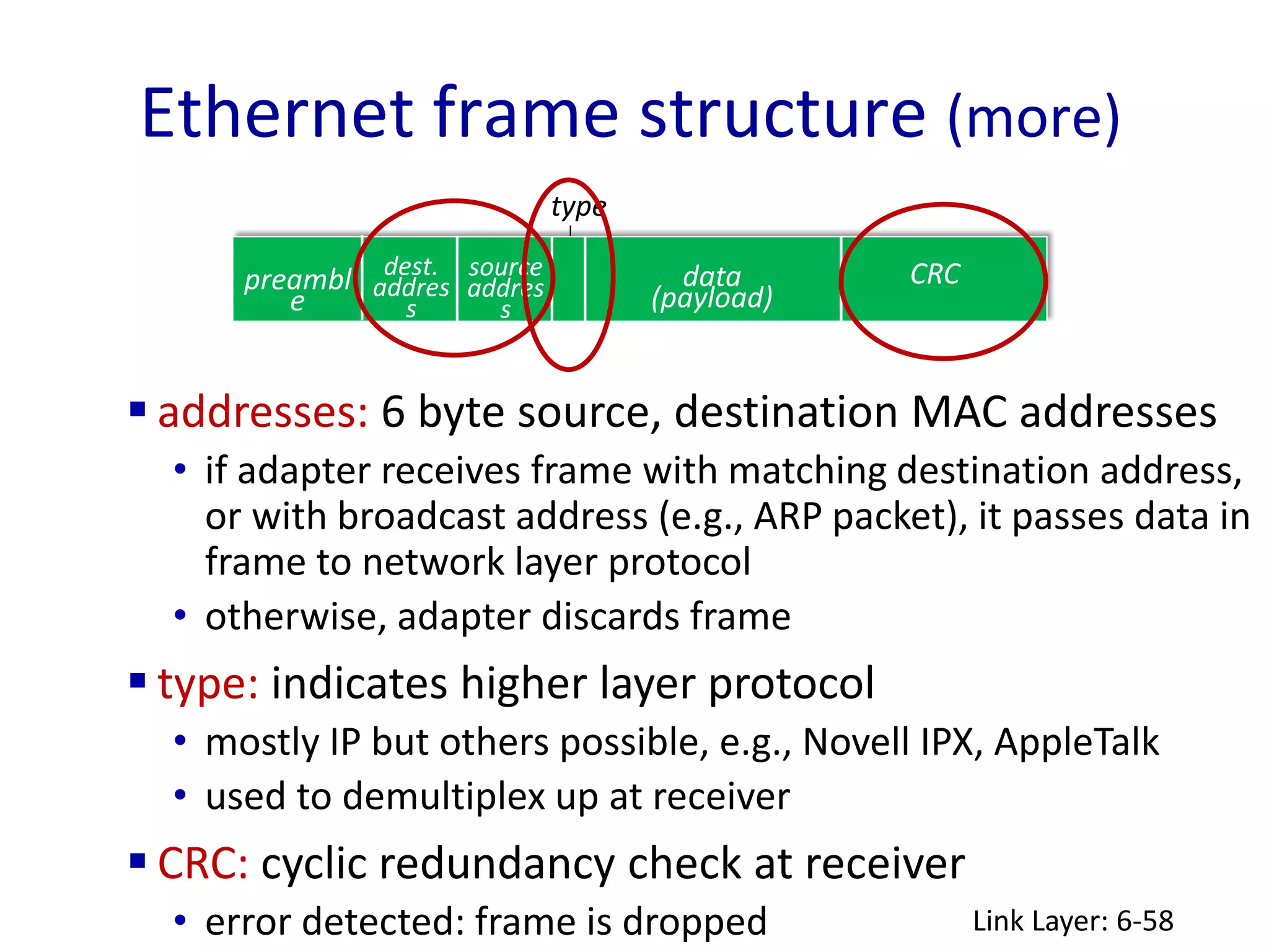 Ethernet frame structure (more)
Link Layer: 6-58
dest.
addres
s
source
addres
s
data
(payload)
CRC
preambl
e
type
 addresses: 6 byte source, destination MAC addresses
• if adapter receives frame with matching destination address,
or with broadcast address (e.g., ARP packet), it passes data in
frame to network layer protocol
• otherwise, adapter discards frame
 type: indicates higher layer protocol
• mostly IP but others possible, e.g., Novell IPX, AppleTalk
• used to demultiplex up at receiver
 CRC: cyclic redundancy check at receiver
• error detected: frame is dropped
 