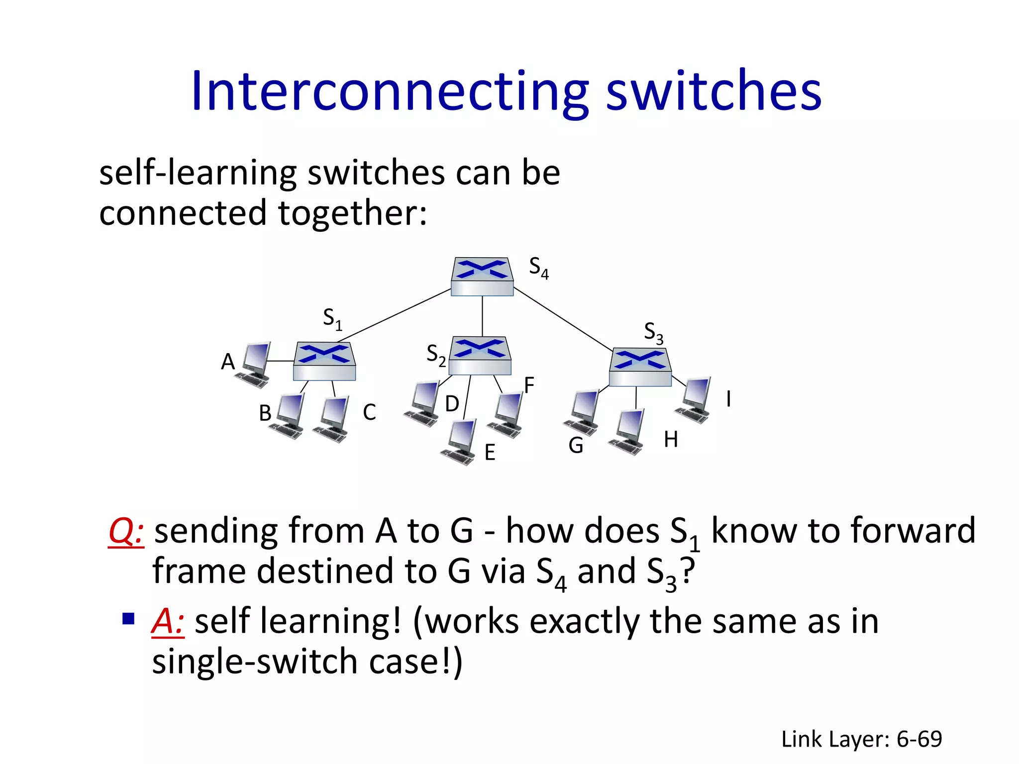 Interconnecting switches
Link Layer: 6-69
self-learning switches can be
connected together:
Q: sending from A to G - how does S1 know to forward
frame destined to G via S4 and S3?
 A: self learning! (works exactly the same as in
single-switch case!)
A
B
S1
C D
E
F
S2
S4
S3
H
I
G
 