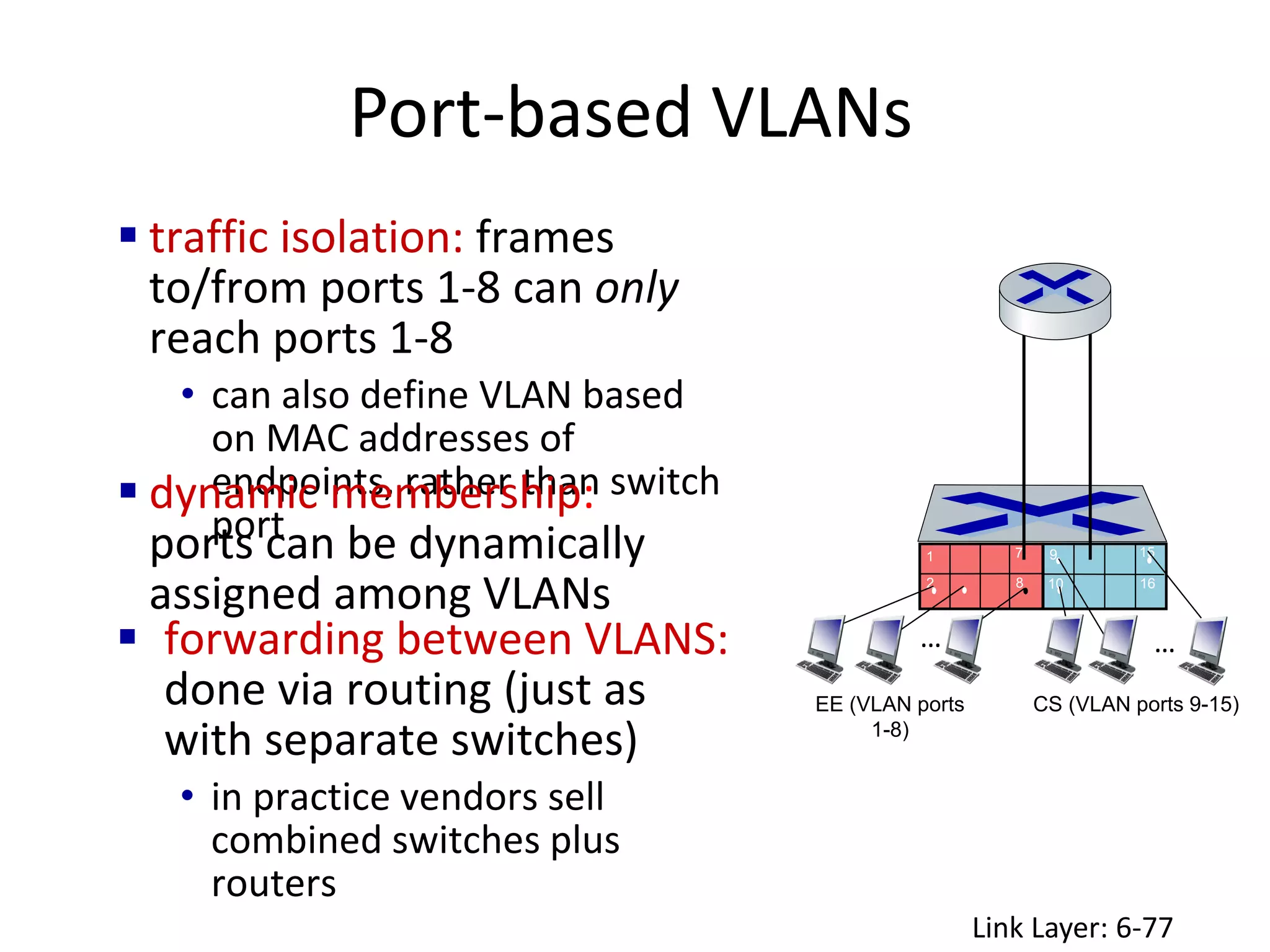 1
8
2
7 9
16
10
15
Port-based VLANs
Link Layer: 6-77
…
EE (VLAN ports
1-8)
CS (VLAN ports 9-15)
…
 traffic isolation: frames
to/from ports 1-8 can only
reach ports 1-8
• can also define VLAN based
on MAC addresses of
endpoints, rather than switch
port
 dynamic membership:
ports can be dynamically
assigned among VLANs
 forwarding between VLANS:
done via routing (just as
with separate switches)
• in practice vendors sell
combined switches plus
routers
 