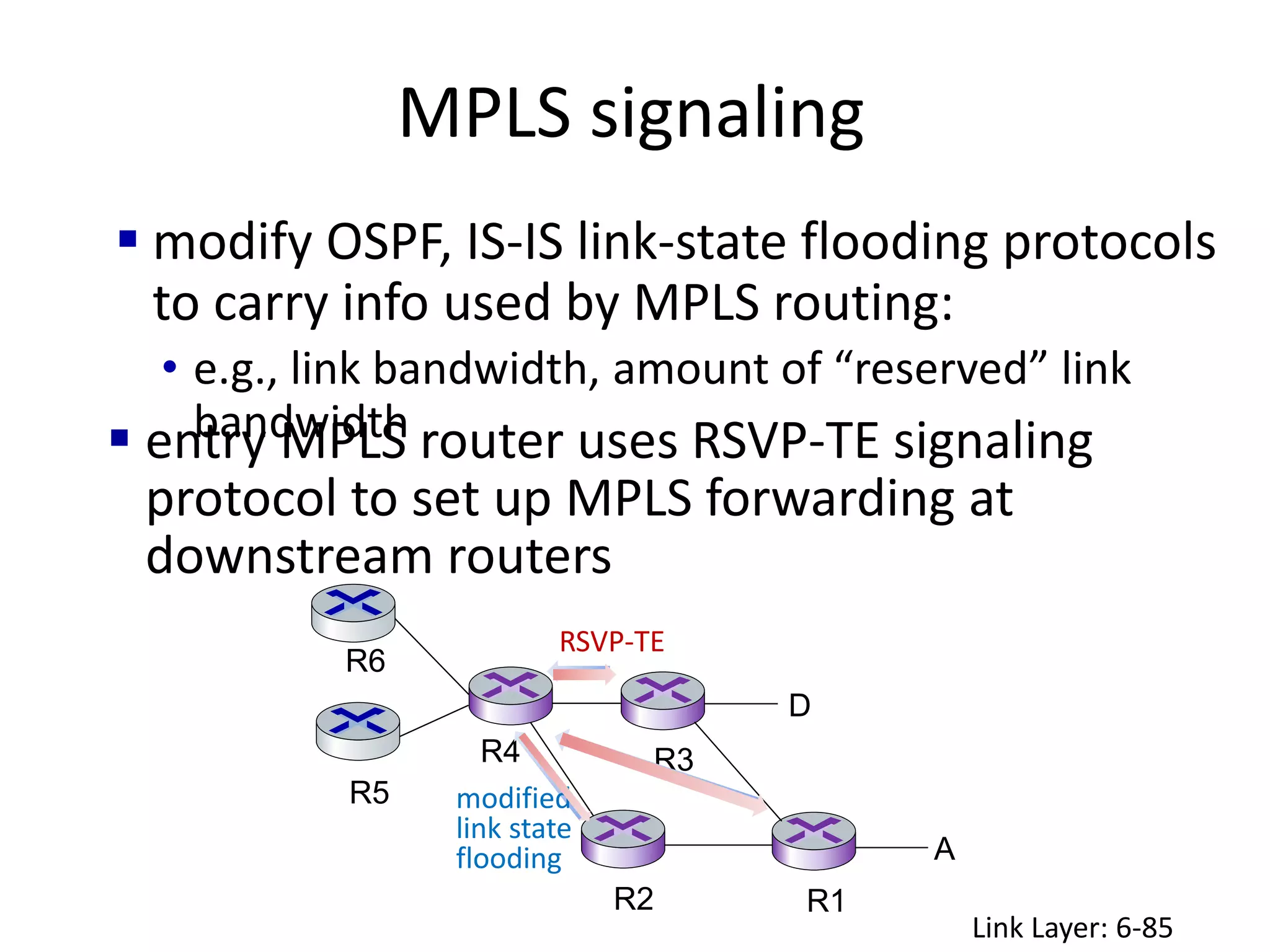 MPLS signaling
Link Layer: 6-85
 modify OSPF, IS-IS link-state flooding protocols
to carry info used by MPLS routing:
• e.g., link bandwidth, amount of “reserved” link
bandwidth
R2
D
R3
R5
A
R6
R4
modified
link state
flooding
RSVP-TE
 entry MPLS router uses RSVP-TE signaling
protocol to set up MPLS forwarding at
downstream routers
R1
 