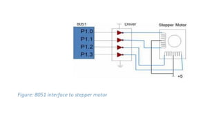 microcontroller module 5 microcontroller module 5