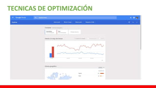 TECNICAS DE OPTIMIZACIÓN
 