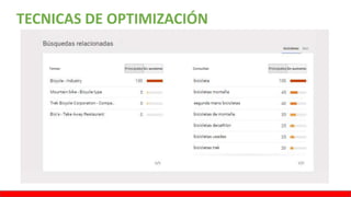 TECNICAS DE OPTIMIZACIÓN
 