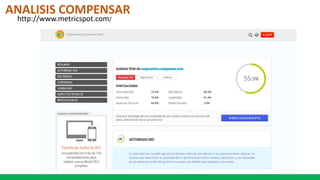 ANALISIS COMPENSAR
http://www.metricspot.com/
 