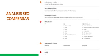 ANALISIS SEO
COMPENSAR
 
