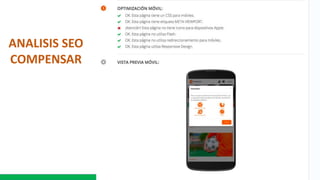 ANALISIS SEO
COMPENSAR
 