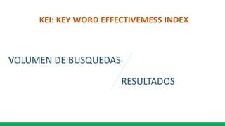 KEI: KEY WORD EFFECTIVEMESS INDEX
VOLUMEN DE BUSQUEDAS
RESULTADOS
 