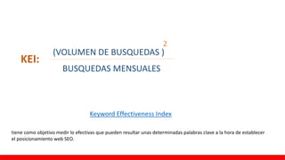 KEI:
(VOLUMEN DE BUSQUEDAS )
BUSQUEDAS MENSUALES
2
Keyword Effectiveness Index
tiene como objetivo medir lo efectivas que pueden resultar unas determinadas palabras clave a la hora de establecer
el posicionamiento web SEO.
 