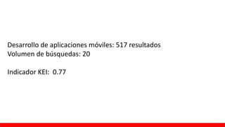Desarrollo de aplicaciones móviles: 517 resultados
Volumen de búsquedas: 20
Indicador KEI: 0.77
 