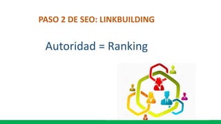 PASO 2 DE SEO: LINKBUILDING
Autoridad = Ranking
 