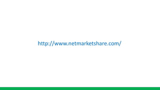 http://www.netmarketshare.com/
 