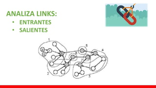 ANALIZA LINKS:
• ENTRANTES
• SALIENTES
 