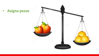 • Asigna pesos
 