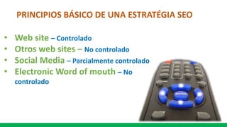 PRINCIPIOS BÁSICO DE UNA ESTRATÉGIA SEO
• Web site – Controlado
• Otros web sites – No controlado
• Social Media – Parcialmente controlado
• Electronic Word of mouth – No
controlado
 