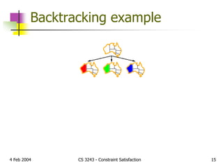 constrain satisfaction problem in artificial intelligence | PPT