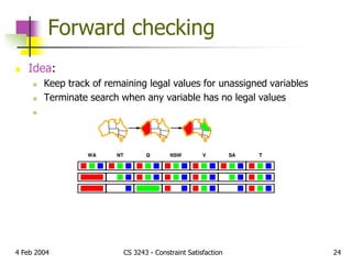 constrain satisfaction problem in artificial intelligence | PPT