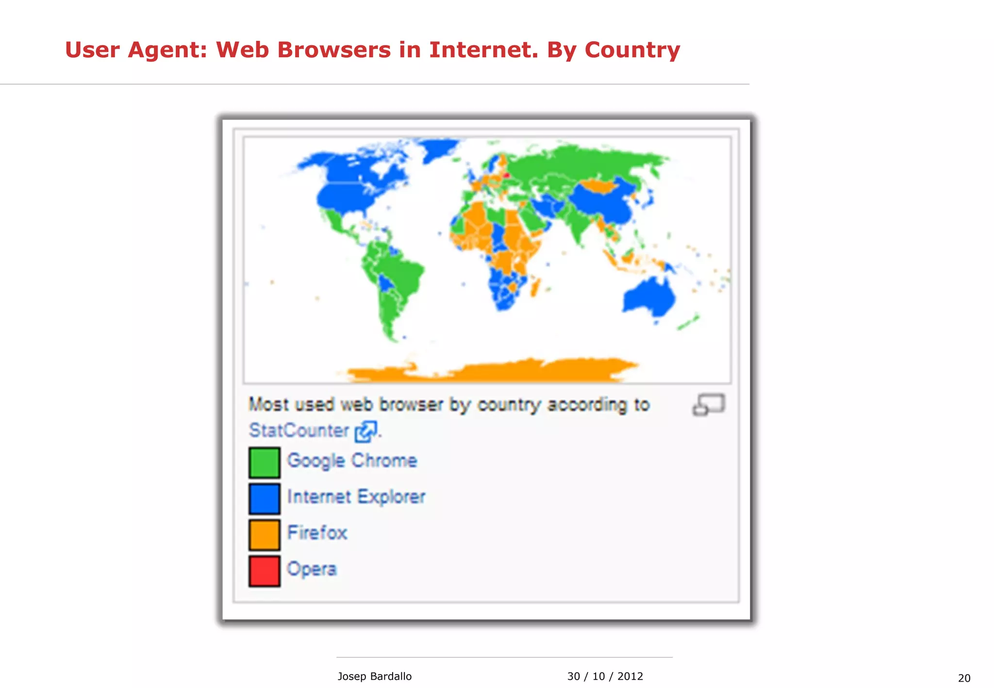 2030 / 10 / 2012Josep Bardallo
User Agent: Web Browsers in Internet. By Country
 