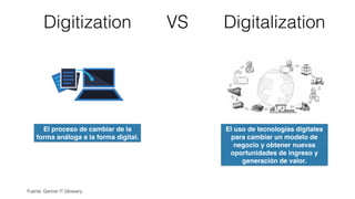 Oportunidades y retos de la transformación digital en el sector retail ...
