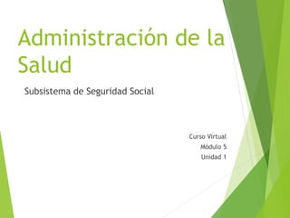 Administración de la
Salud
Subsistema de Seguridad Social
Curso Virtual
Módulo 5
Unidad 1
 