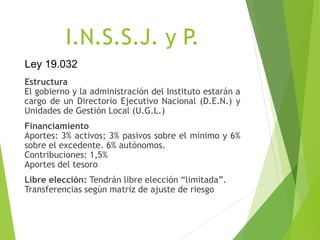 I.N.S.S.J. y P.
Estructura
El gobierno y la administración del Instituto estarán a
cargo de un Directorio Ejecutivo Nacional (D.E.N.) y
Unidades de Gestión Local (U.G.L.)
Financiamiento
Aportes: 3% activos; 3% pasivos sobre el mínimo y 6%
sobre el excedente. 6% autónomos.
Contribuciones: 1,5%
Aportes del tesoro
Libre elección: Tendrán libre elección “limitada”.
Transferencias según matriz de ajuste de riesgo
Ley 19.032
 