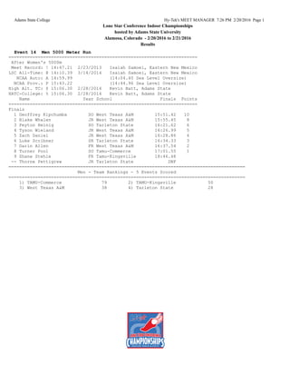 Adams State College Hy-Tek's MEET MANAGER 7:26 PM 2/20/2016 Page 1
Lone Star Conference Indoor Championships
hosted by Adams State University
Alamosa, Colorado - 2/20/2016 to 2/21/2016
Results
Event 14 Men 5000 Meter Run
=======================================================================
After Women's 5000m
Meet Record: ! 14:47.21 2/23/2013 Isaiah Samoei, Eastern New Mexico
LSC All-Time: @ 14:10.39 3/14/2014 Isaiah Samoei, Eastern New Mexico
NCAA Auto: A 14:59.99 (14:04.40 Sea Level Oversize)
NCAA Prov.: P 15:43.22 (14:44.96 Sea Level Oversize)
High Alt. TC: $ 15:06.30 2/28/2014 Kevin Batt, Adams State
HATC-College: % 15:06.30 2/28/2014 Kevin Batt, Adams State
Name Year School Finals Points
=======================================================================
Finals
1 Geoffrey Kipchumba SO West Texas A&M 15:51.42 10
2 Blake Whalen JR West Texas A&M 15:55.45 8
3 Peyton Heinig SO Tarleton State 16:21.62 6
4 Tyson Wieland JR West Texas A&M 16:26.99 5
5 Zach Daniel JR West Texas A&M 16:28.86 4
6 Luke Scribner SR Tarleton State 16:34.33 3
7 Darin Allen FR West Texas A&M 16:37.54 2
8 Turner Pool SO Tamu-Commerce 17:01.55 1
9 Shane Stehle FR Tamu-Kingsville 18:46.48
-- Thorne Pettigrew JR Tarleton State DNF
=========================================================================================
Men - Team Rankings - 5 Events Scored
=========================================================================================
1) TAMU-Commerce 79 2) TAMU-Kingsville 50
3) West Texas A&M 38 4) Tarleton State 28
 