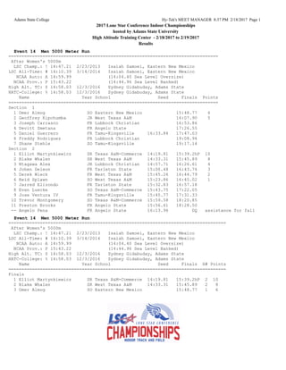 Adams State College Hy-Tek's MEET MANAGER 8:37 PM 2/18/2017 Page 1
2017 Lone Star Conference Indoor Championships
hosted by Adams State University
High Altitude Training Center - 2/18/2017 to 2/19/2017
Results
Event 14 Men 5000 Meter Run
================================================================================
After Women's 5000m
LSC Champ.: ! 14:47.21 2/23/2013 Isaiah Samoei, Eastern New Mexico
LSC All-Time: # 14:10.39 3/14/2014 Isaiah Samoei, Eastern New Mexico
NCAA Auto: A 14:59.99 (14:04.40 Sea Level Oversize)
NCAA Prov.: P 15:43.22 (14:44.96 Sea Level Banked)
High Alt. TC: $ 14:58.03 12/3/2016 Sydney Gidabuday, Adams State
HATC-College: % 14:58.03 12/3/2016 Sydney Gidabuday, Adams State
Name Year School Seed Finals Points
================================================================================
Section 1
1 Omer Almog SO Eastern New Mexico 15:48.77 6
2 Geoffrey Kipchumba JR West Texas A&M 16:07.90 5
3 Joseph Carrasco FR Lubbock Christian 16:53.86
4 Devitt Smetana FR Angelo State 17:26.55
5 Daniel Guerrero FR Tamu-Kingsville 16:33.84 17:47.03
6 Freddy Rodriguez FR Lubbock Christian 19:08.94
7 Shane Stehle SO Tamu-Kingsville 19:17.14
Section 2
1 Elliot Martynkiewicz SR Texas A&M-Commerce 14:19.81 15:39.2hP 10
2 Blake Whalen SR West Texas A&M 14:33.31 15:45.89 8
3 Ntagawa Alex JR Lubbock Christian 14:57.71 16:26.61 4
4 Johen Deleon FR Tarleton State 15:00.48 16:43.74 3
5 Derek Wieck FR West Texas A&M 15:45.26 16:44.79 2
6 Reid Splawn SO West Texas A&M 15:23.86 16:45.02 1
7 Jarred Elizondo FR Tarleton State 15:32.83 16:57.18
8 Evan Luecke SO Texas A&M-Commerce 15:43.75 17:22.05
9 Jose Ventura IV FR Tamu-Kingsville 15:45.77 17:31.33
10 Trevor Montgomery SO Texas A&M-Commerce 15:59.58 18:20.85
11 Preston Brooks FR Angelo State 15:56.61 18:28.50
-- Angelo Pena FR Angelo State 16:13.96 DQ assistance for fall
Event 14 Men 5000 Meter Run
===================================================================================
After Women's 5000m
LSC Champ.: ! 14:47.21 2/23/2013 Isaiah Samoei, Eastern New Mexico
LSC All-Time: # 14:10.39 3/14/2014 Isaiah Samoei, Eastern New Mexico
NCAA Auto: A 14:59.99 (14:04.40 Sea Level Oversize)
NCAA Prov.: P 15:43.22 (14:44.96 Sea Level Banked)
High Alt. TC: $ 14:58.03 12/3/2016 Sydney Gidabuday, Adams State
HATC-College: % 14:58.03 12/3/2016 Sydney Gidabuday, Adams State
Name Year School Seed Finals H# Points
===================================================================================
Finals
1 Elliot Martynkiewicz SR Texas A&M-Commerce 14:19.81 15:39.2hP 2 10
2 Blake Whalen SR West Texas A&M 14:33.31 15:45.89 2 8
3 Omer Almog SO Eastern New Mexico 15:48.77 1 6
 