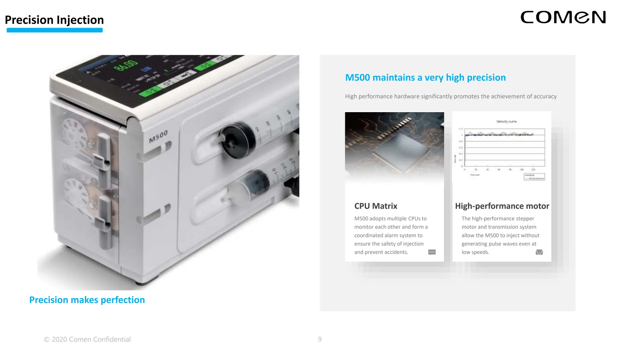 High performance hardware significantly promotes the achievement of accuracy
M500 maintains a very high precision
M500 adopts multiple CPUs to
monitor each other and form a
coordinated alarm system to
ensure the safety of injection
and prevent accidents.
CPU Matrix
The high-performance stepper
motor and transmission system
allow the M500 to inject without
generating pulse waves even at
low speeds.
High-performance motor
© 2020 Comen Confidential 9
Precision makes perfection
Precision Injection
 