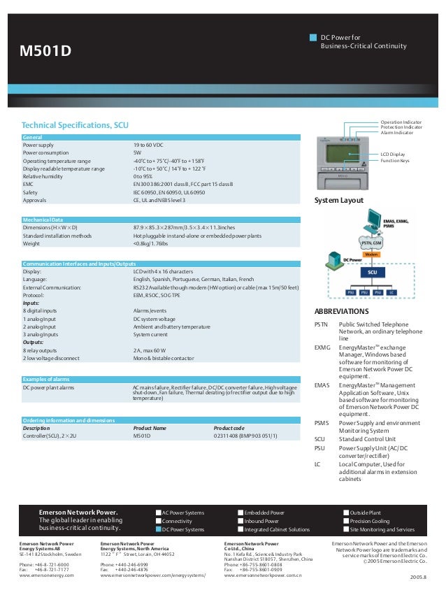 Dct3 %2f Dct4 Calculator 5.4