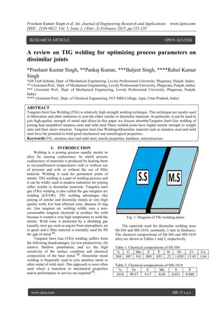 Prashant Kumar Singh et al. Int. Journal of Engineering Research and Applications www.ijera.com
ISSN : 2248-9622, Vol. 5, Issue 2, ( Part -5) February 2015, pp.125-128
www.ijera.com 125 | P a g e
A review on TIG welding for optimizing process parameters on
dissimilar joints
*Prashant Kumar Singh, **Pankaj Kumar, ***Baljeet Singh, ****Rahul Kumar
Singh
*(M.Tech Scholar, Dept. of Mechanical Engineering, Lovely Professional University, Phagwara, Punjab, India)
** (Assistant Prof., Dept. of Mechanical Engineering, Lovely Professional University, Phagwara, Punjab, India)
*** (Assistant Prof., Dept. of Mechanical Engineering, Lovely Professional University, Phagwara, Punjab,
India)
**** (Assistant Prof., Dept. of Chemical Engineering, FET RBS College, Agra, Uttar Pradesh, India)
ABSTRACT
Tungsten Inert Gas Welding (TIG) is relatively high strength welding technique. This technique are mostly used
in fabrication and other industries to join the either similar or dissimilar materials. In particular, it can be used to
join high-quality strength of metal and alloys.In this paper we discuss abouttheTungsten Inert Gas welding of
joining heat treatableof stainless steel and mild steel.These welded joints have higher tensile strength to weight
ratio and finer micro structure. Tungsten Inert Gas Weldingofdissimilar material such as stainless steel and mild
steel have the potential to hold good mechanical and metallurgical properties.
Keywords-TIG, stainless steel and mild steel, tensile properties, hardness, microstructure.
I. INTRODUCTION
Welding is a joining process usually metals or
alloy by causing coalescence. In which process
coalescence of materials is produced by heating them
to recrystallization temperatures with or without use
of pressure and with or without the use of filler
material. Welding is used for permanent joints of
metals. TIG welding is a part of welding process and
it can be wildly used in modern industries for joining
either similar or dissimilar materials. Tungsten inert
gas (TIG) welding is also called the gas tungsten arc
welding (GTAW). TIG welding advantages like
joining of similar and dissimilar metals at very high
quality weld, low heat affected zone, absence of slag
etc. Gas tungsten arc welding wildly uses a non-
consumable tungsten electrode to produce the weld
because it created a very high temperature to weld the
metals. Weld zone is protected by a shielding gas
(usually inert gas such as argon) from atmospheric air
or gases and a filler material is normally used for fill
the gap of metal [1]
.
Tungsten Inert Gas (TIG) welding suffers from
the following disadvantages: (a) low productivity; (b)
relative Shallow penetration; and (c) the high
sensitivity of the surface condition and chemical
composition of the base metal [2]
. Dissimilar metal
welding is frequently used to join stainless steels to
other metal of mild steel. This approach is most often
used where a transition in mechanical properties
and/or performance in service are required [3]
.
Fig. 1: Diagram of TIG welding plates
The materials used for dissimilar welding were
SS-304 and MS-1018, nominally 3 mm in thickness.
The chemical compositions of SS-304 and MS-1018
alloy are shown in Tables 1 and 2, respectively.
Table 1. Chemical compositions of SS-304
% C Mn S P Si Ni Cr Cu
304 .087 9.0 .009 .055 .23 1.050 15.45 1.64
Table 2. Chemical compositions of MS-1018
% Fe C Mn S P
1018 98.97 0.17 0.68 0.051 0.040
RESEARCH ARTICLE OPEN ACCESS
 
