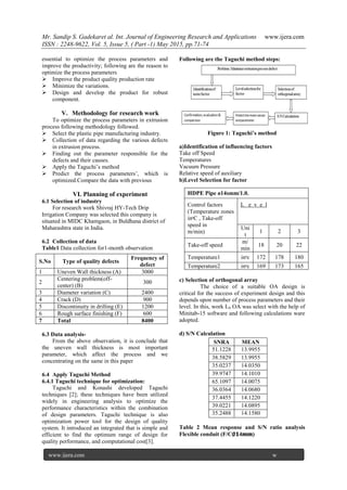 Analysis of Process Parameters for Optimization of Plastic Extrusion in ...