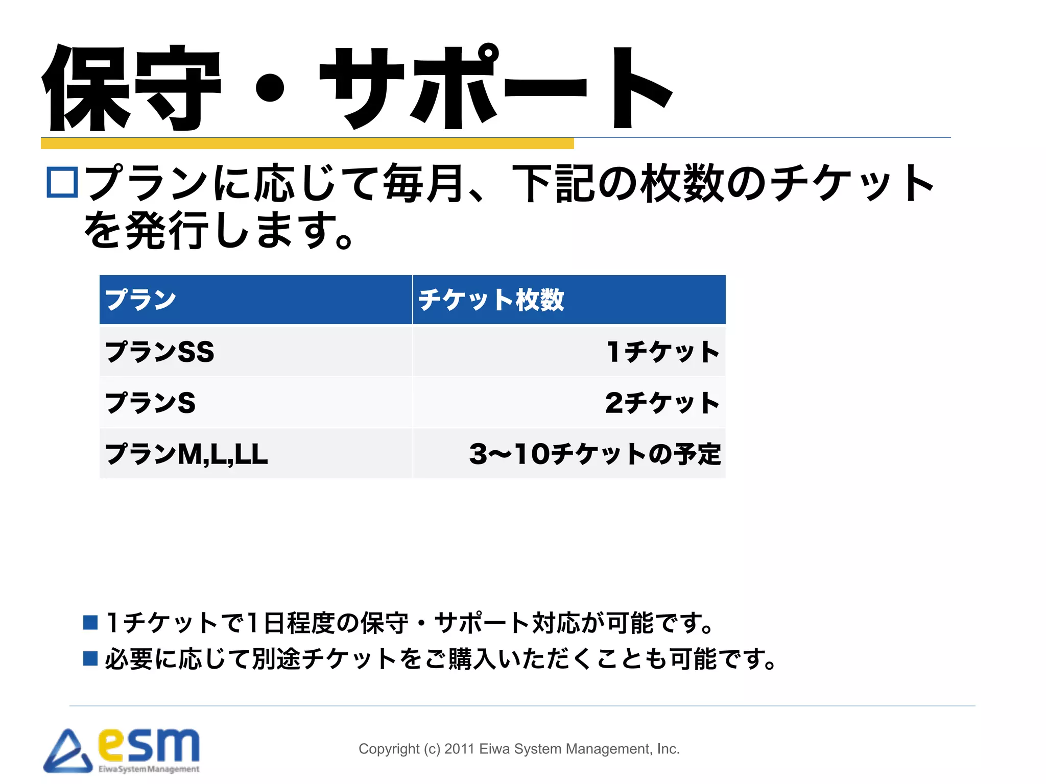 保守・サポート 
oプランに応じて毎月、下記の枚数のチケット 
を発行します。 
プランチケット枚数 
プランSS 1チケット 
プランS 2チケット 
プランM,L,LL 3～10チケットの予定 
Copyright (c) 2011 Eiwa System Management, Inc. 
! 
! 
! 
! 
! 
! 
n 1チケットで1日程度の保守・サポート対応が可能です。 
n 必要に応じて別途チケットをご購入いただくことも可能です。 
 
