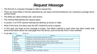 Request Message
• The ﬁrst line in a request message is called a request line.
• There are three ﬁelds in this line separated by one space and terminated by two characters (carriage return
and line feed)
• The ﬁelds are called method, URL, and version.
• The method ﬁeld deﬁnes the request types.
• In version 1.1 of HTTP, several methods are deﬁned, as shown in Table
• Most of the time, the client uses the GET method to send a request.
• In this case, the body of the message is empty. The HEAD method is used when the client needs only
some information about the web page from the server, such as the last time it was modiﬁed.
• It can also be used to test the validity of a URL.
 