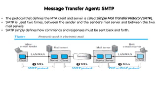 Message Transfer Agent: SMTP
• The protocol that deﬁnes the MTA client and server is called Simple Mail Transfer Protocol (SMTP).
• SMTP is used two times, between the sender and the sender’s mail server and between the two
mail servers.
• SMTP simply deﬁnes how commands and responses must be sent back and forth.
 
