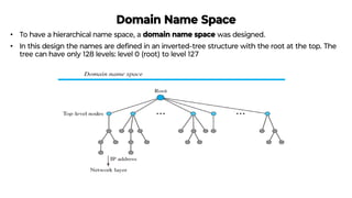 Domain Name Space
• To have a hierarchical name space, a domain name space was designed.
• In this design the names are deﬁned in an inverted-tree structure with the root at the top. The
tree can have only 128 levels: level 0 (root) to level 127
 