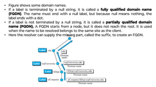 • Figure shows some domain names.
• If a label is terminated by a null string, it is called a fully qualiﬁed domain name
(FQDN). The name must end with a null label, but because null means nothing, the
label ends with a dot.
• If a label is not terminated by a null string, it is called a partially qualiﬁed domain
name (PQDN). A PQDN starts from a node, but it does not reach the root. It is used
when the name to be resolved belongs to the same site as the client.
• Here the resolver can supply the missing part, called the sufﬁx, to create an FQDN.
 