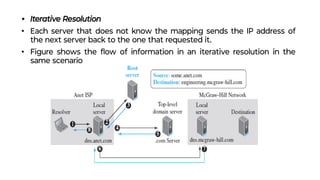 • Iterative Resolution
• Each server that does not know the mapping sends the IP address of
the next server back to the one that requested it.
• Figure shows the ﬂow of information in an iterative resolution in the
same scenario
 