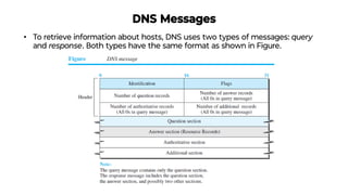 DNS Messages
• To retrieve information about hosts, DNS uses two types of messages: query
and response. Both types have the same format as shown in Figure.
 