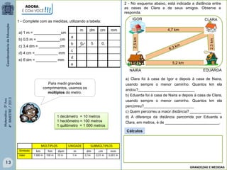 Matemática-5ºAno
4ºBIMESTRE/2013
m dm cm mm
1 - Complete com as medidas, utilizando a tabela:
a) 1 m = _____________cm
b) 0,5 m = ___________cm
c) 3,4 dm = __________cm
d) 4 cm =___________ mm
e) 6 dm = __________ mm
0, 5 0,
a
b
c
d
e
AGORA,
É COM VOCÊ!!!
MÚLTIPLOS UNIDADE SUBMÚLTIPLOS
Símbolo km hm dam m dm cm mm
Valor 1 000 m 100 m 10 m 1 m 0,1m 0,01 m 0,001 m
Para medir grandes
comprimentos, usamos os
múltiplos do metro.
1 decâmetro = 10 metros
1 hectômetro = 100 metros
1 quilômetro = 1 000 metros
4,7 km
2,3km
5,2 km
2,5km
IGOR CLARA
NAIRA EDUARDA
2 - No esquema abaixo, está indicada a distância entre
as casas de Clara e de seus amigos. Observe e
responda.
a) Clara foi à casa de Igor e depois à casa de Naira,
usando sempre o menor caminho. Quantos km ela
andou?___________________________
b) Eduarda foi à casa de Naira e depois à casa de Clara,
usando sempre o menor caminho. Quantos km ela
percorreu?________________________
c) Quem percorreu a maior distância? _______________
d) A diferença da distância percorrida por Eduarda e
Clara, em metros, é de __________________________.
Cálculos
GRANDEZAS E MEDIDAS
13
 