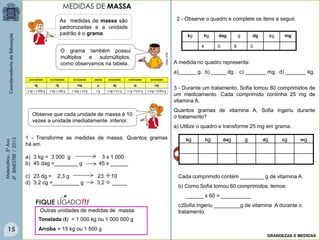 Matemática-5ºAno
4ºBIMESTRE/2013
MULTIRIO
As medidas de massa são
padronizadas e a unidade
padrão é o grama.
Observe que cada unidade de massa é 10
vezes a unidade imediatamente inferior.
O grama também possui
múltiplos e submúltiplos,
como observamos na tabela.
!!!FIQUE LIGADO
1 - Transforme as medidas de massa. Quantos gramas
há em
a) 3 kg = 3 000 g 3 x 1 000
b) 45 dag =________ g 45 x ______
c) 23 dg = 2,3 g 23 10
d) 3,2 cg =_________ g 3,2 _____

Outras unidades de medidas de massa
Tonelada (t) = 1 000 kg ou 1 000 000 g
Arroba = 15 kg ou 1 500 g
2 - Observe o quadro e complete os itens a seguir.
5804
mgcgdggdaghgkg
A medida no quadro representa:
a)______ g. b) _____ dg. c) _______ mg. d) _______ kg.
3 - Durante um tratamento, Sofia tomou 60 comprimidos de
um medicamento. Cada comprimido continha 25 mg de
vitamina A.
Quantos gramas de vitamina A, Sofia ingeriu durante
o tratamento?
a) Utilize o quadro e transforme 25 mg em grama.
mgcgdggdaghgkg
Cada comprimido contém ________ g de vitamina A.
b) Como Sofia tomou 60 comprimidos, temos:
______ x 60 = __________
c)Sofia ingeriu _________g de vitamina A durante o
tratamento.

MEDIDAS DE MASSA
GRANDEZAS E MEDIDAS
15
 