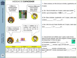 Matemática-5ºAno
4ºBIMESTRE/2013
Usamos o litro para
medir líquidos:
água, azeite,
combustível...
O litro é a
unidade padrão
de medida de
capacidade.
Múltiplos Unidade Submúltiplos
quilolitro hectolitro decalitro litro decilitro centilitro mililitro
k h da d c m
1000 100 10 1 0,1 0,01 0,001



 






 


O litro e o mililitro são as
unidades mais usadas no
dia a dia, por isso são as
mais conhecidas.
O litro ( ) também tem
múltiplos e submúltiplos
como o metro ( m ).
1 - Clara comprou um litro de suco e dividiu, igualmente, em
4 copos.
a) Se 1 litro foi dividido em 4 copos, cada copo contém
de litro que corresponde a 4 = ______m .
b) Se Clara dividisse, igualmente, em 5 copos, cada copo
conteria ________ 5 = ______m .
c) Se o litro de suco fosse dividido em 2 copos, cada copo
teria ________ 2 = _______m .



2 - Uma torneira com defeito vaza 1 gota a cada minuto.
Após 24 horas vazando, sem que ninguém a tivesse aberto,
ela desperdiça 7,2 litros de água.
a) Complete a igualdade: 7,2 = ________ m .
b)1 hora tem ____ minutos. Logo, 24 horas tem ________
minutos.
c) Se em ______ minutos, a torneira vaza ________ m de
água, então, em 1 minuto, ela deverá vazar ____  _____ =
____ m .
www.ipem.pr.gov.br
www.freegreatpicture.com
suellenfreire.wordpress.com
4
1
1 000 m 
 


GRANDEZAS E MEDIDAS (CAPACIDADE)
MEDIDAS DE CAPACIDADE
23

 