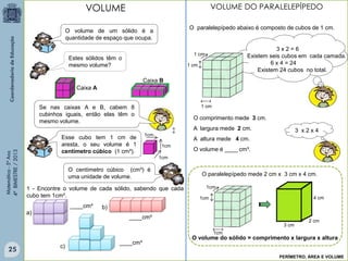 Matemática-5ºAno
4ºBIMESTRE/2013
Estes sólidos têm o
mesmo volume?
O volume de um sólido é a
quantidade de espaço que ocupa.
Caixa A
Caixa B
Se nas caixas A e B, cabem 8
cubinhos iguais, então elas têm o
mesmo volume.
1cm
1cm
1cm
____cm³
O centímetro cúbico (cm³) é
uma unidade de volume.
1 - Encontre o volume de cada sólido, sabendo que cada
cubo tem 1cm³.
____cm³
____cm³
Esse cubo tem 1 cm de
aresta, o seu volume é 1
centímetro cúbico (1 cm³).
a)
b)
c)
O paralelepípedo abaixo é composto de cubos de 1 cm.
1 cm
1 cm
1 cm



3 x 2 = 6
Existem seis cubos em cada camada.
6 x 4 = 24
Existem 24 cubos no total.
O comprimento mede 3 cm.
A largura mede 2 cm.
A altura mede 4 cm.
O volume é ____ cm³.
3 x 2 x 4
1cm
1cm


3 cm
4 cm
2 cm
O volume do sólido = comprimento x largura x altura
O paralelepípedo mede 2 cm x 3 cm x 4 cm.
1cm
PERÍMETRO, ÁREA E VOLUME
VOLUME VOLUME DO PARALELEPÍPEDO
25
 