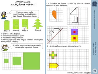 Matemática-5ºAno
4ºBIMESTRE/2013
Podemos usar a malha
quadriculada e a simetria para
fazer figuras. Observe as etapas.
1 - Dobre a folha de papel.
2 - Desenhe a metade da figura.
3 - Recorte na linha pontilhada.
4 - Abra o papel para obter a figura simétrica em relação à
dobra (eixo de simetria).
Etapa 1 Etapa 2 Etapa 3 Etapa 4
A malha quadriculada pode ser usada
para ampliar ou reduzir figuras.
1 - Complete as figuras, a partir do eixo de simetria
mostrado na linha pontilhada.
2 - Amplie as figuras para o dobro de tamanho.
AMPLIAÇÃO E
REDUÇÃO DE FIGURAS
SIMETRIA, AMPLIAÇÕES E REDUÇÕES
28
 
