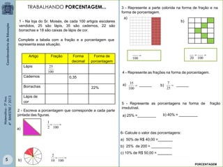 Matemática-5ºAno
4ºBIMESTRE/2013
Artigo Fração Forma
decimal
Forma de
porcentagem
Lápis
Cadernos
Borrachas
Lápis de
cor
1 - Na loja do Sr. Moisés, de cada 100 artigos escolares
vendidos, 25 são lápis, 35 são cadernos, 22 são
borrachas e 18 são caixas de lápis de cor.
Complete a tabela com a fração e a porcentagem que
representa essa situação.
100
25
0,35
22%
2 - Escreva a porcentagem que corresponde a cada parte
pintada das figuras.
a)
b)

1002
1

10010
2
3 - Represente a parte colorida na forma de fração e na
forma de porcentagem.
a)

100

10020
4 - Represente as frações na forma de porcentagem.

100
35

25
7
5 - Represente as porcentagens na forma de fração
irredutível.
a) 25% =_________ b) 40% = _________
a) b)
TRABALHANDO PORCENTAGEM...
b)
6- Calcule o valor das porcentagens:
a) 50% de R$ 40,00 =_______
b) 25% de 200 = __________
c) 10% de R$ 50,00 = _______
PORCENTAGEM
5
______ ______
 