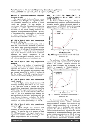 Investigation of Mechanical Properties of Aluminium Based Metal Matrix ...