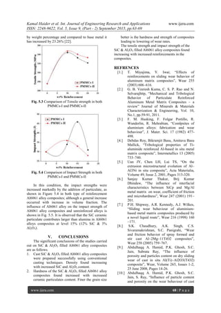 Investigation of Mechanical Properties of Aluminium Based Metal Matrix ...